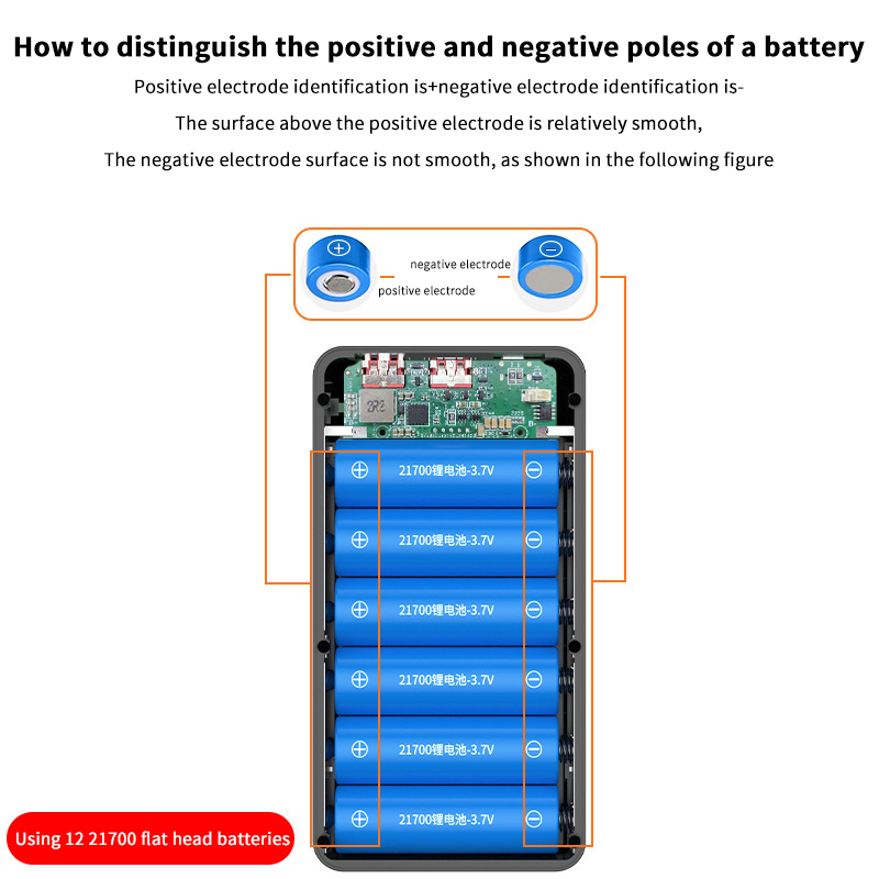 【C】12*21700 Batteriehalter 10W – Led Flash Case Bewertung und Preis